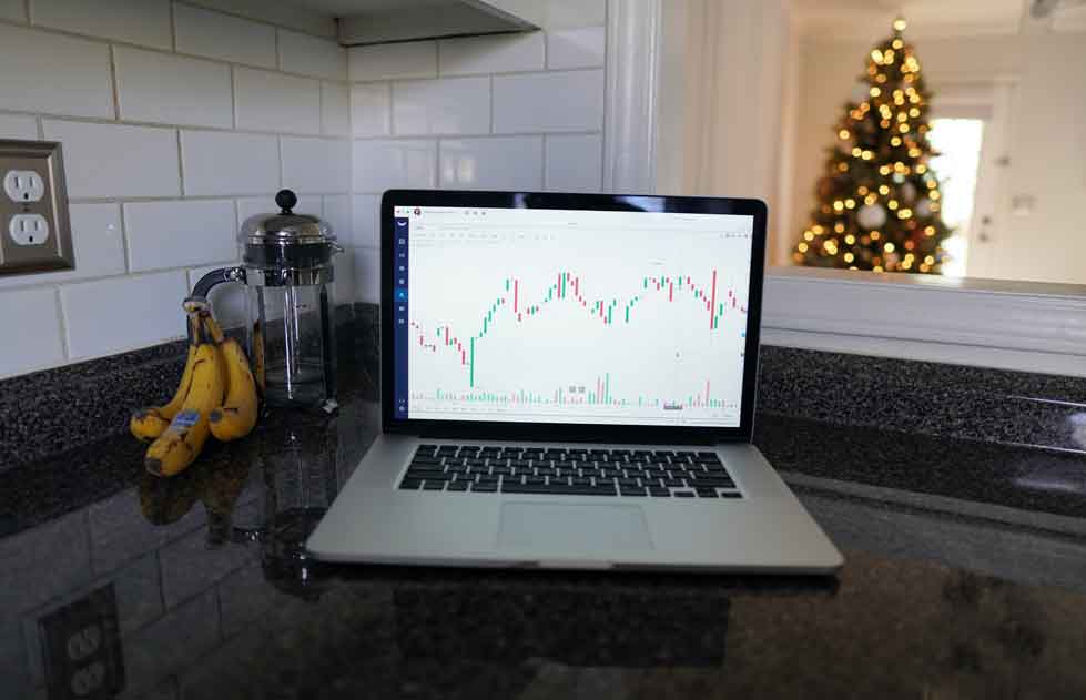 Get an account and trade full time from home with a funded trader program