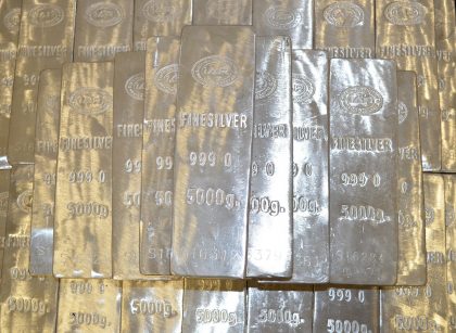 Silver Futures