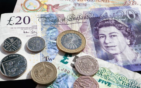 british pound futures 6b