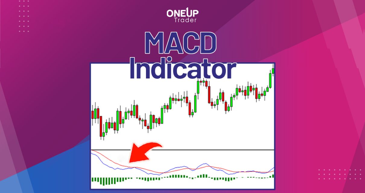 MACD indicator