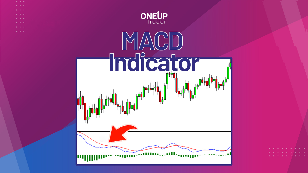 How To Read MACD Indicator – Explained - OneUp Trader Blog