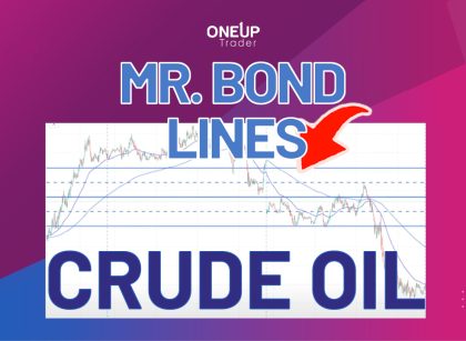 Mr Bond line simple trading strategy