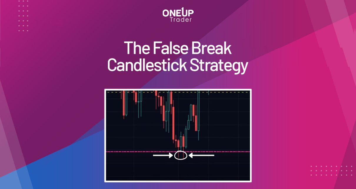 False breakout candle pattern