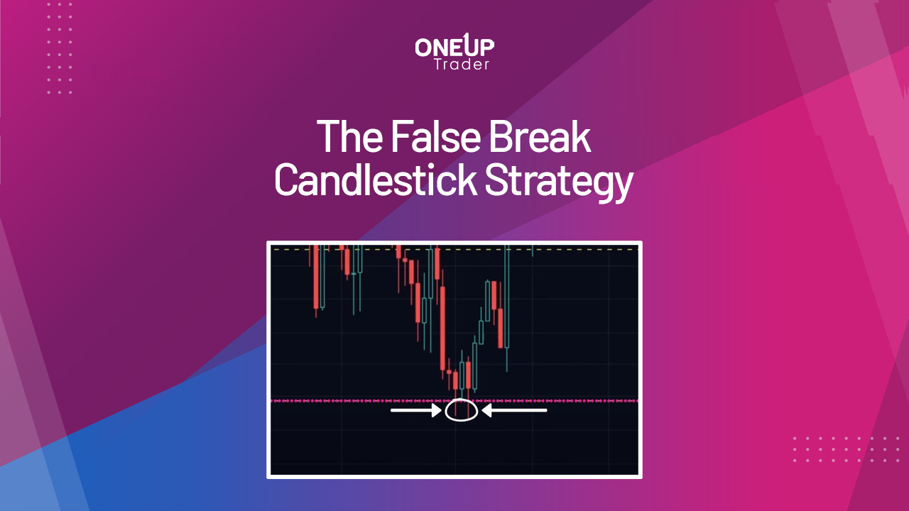 False Breakout Candle Pattern - OneUp Trader Blog