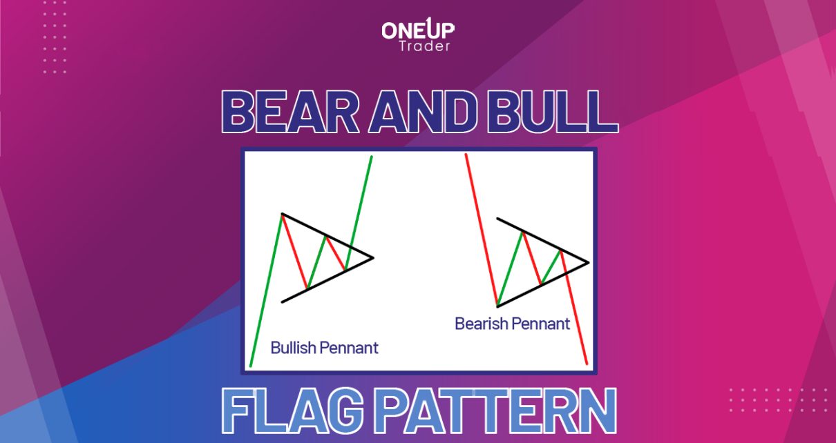 Bear and bull flag pattern