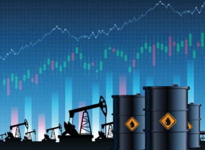 Crude oil (CL) futures