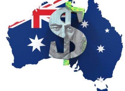 Australian dollar (6A) futures