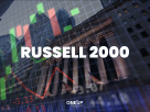 Russell 2000 Futures (RTY) Technical Analysis
