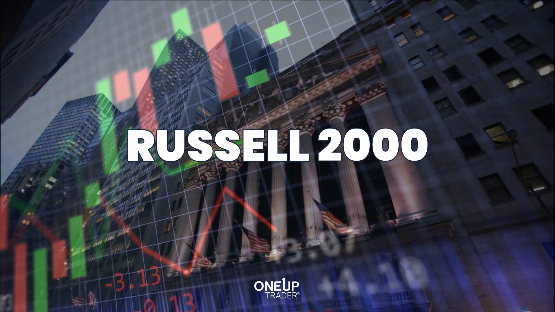 Will Russell 2000 (RTY) Continue to Lag NQ & ES?