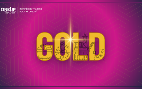gold technical analysis