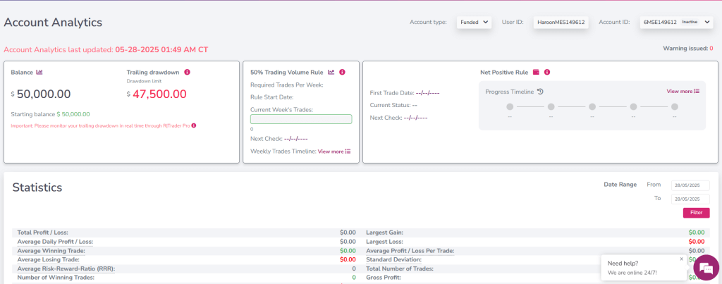 oneup trader funded trader program account analytics