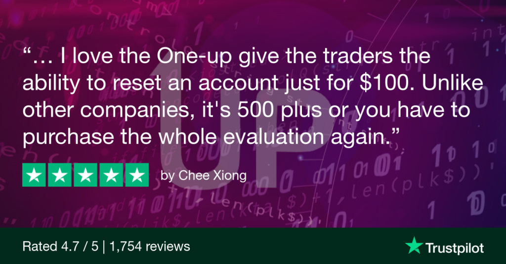 Funded Trader trust pilot review 