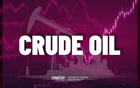 crude Oil futures
