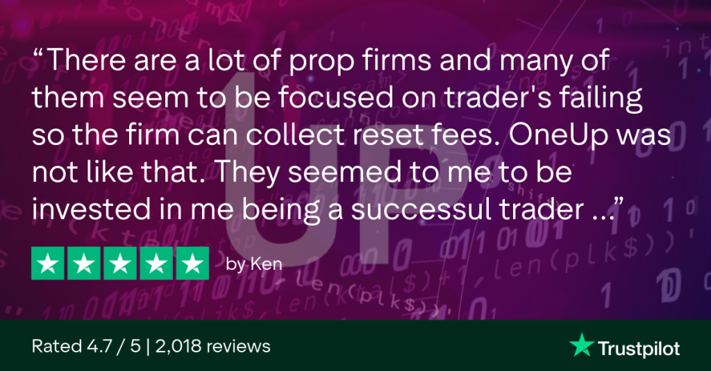 OneUp Trader funded trader program trust pilot review