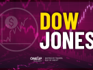 Dow Jones Futures (YM) Technical Analysis 20 November 2025
