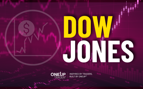 dow jones