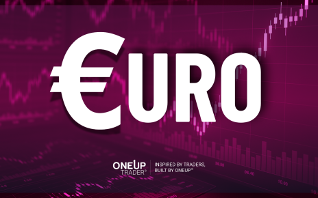 Euro FX Futures