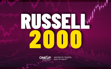 rty russell 2000