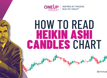 heikin ashi candles