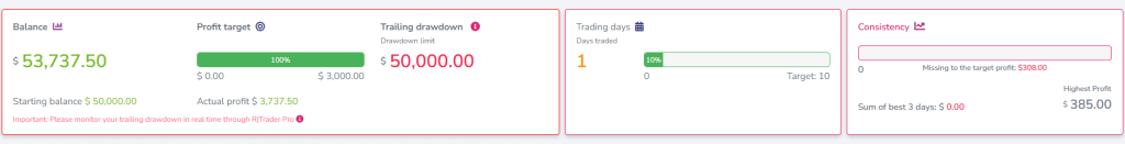 account balance and analytics oneup trader