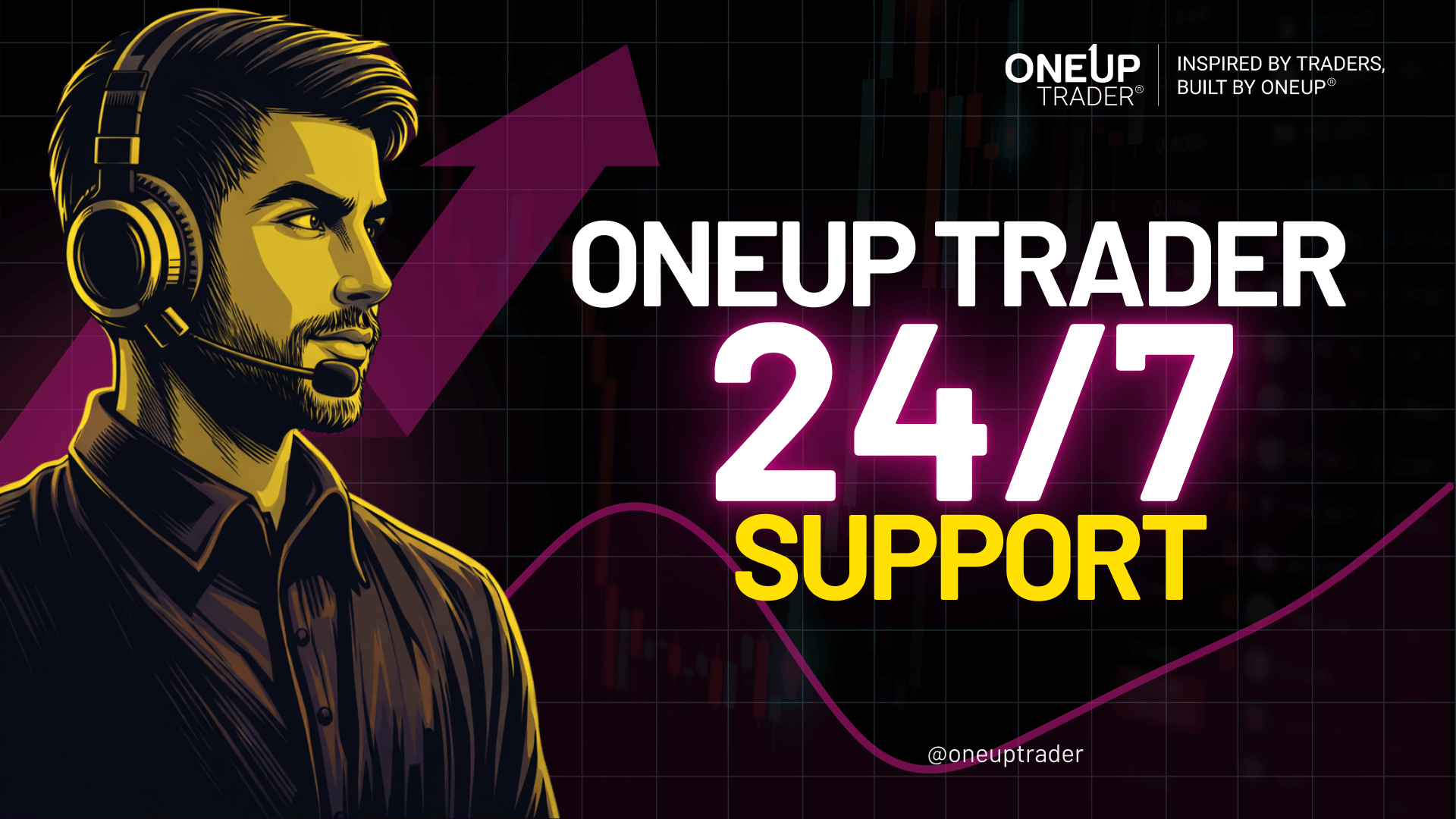 Trader Support System Support That Never Sleeps: Why Traders Choose OneUp Trader