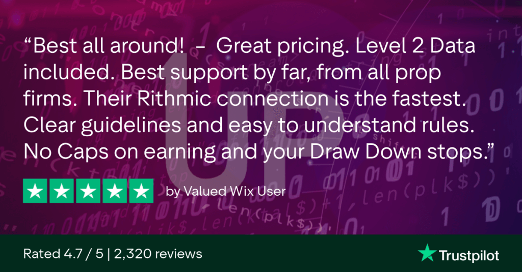Trustpilot support review