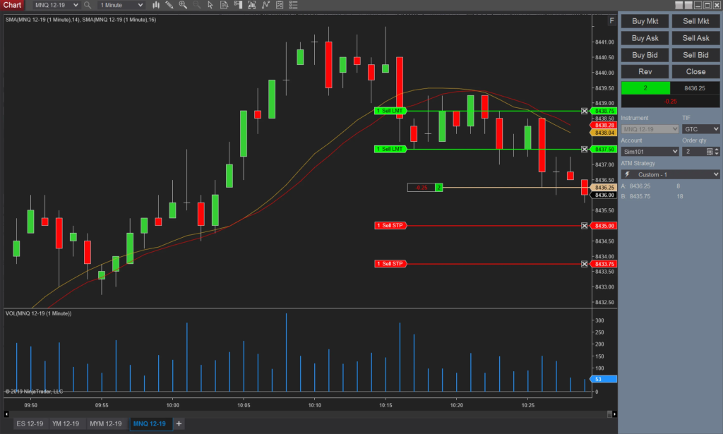 Ninjatrader chart screenshot