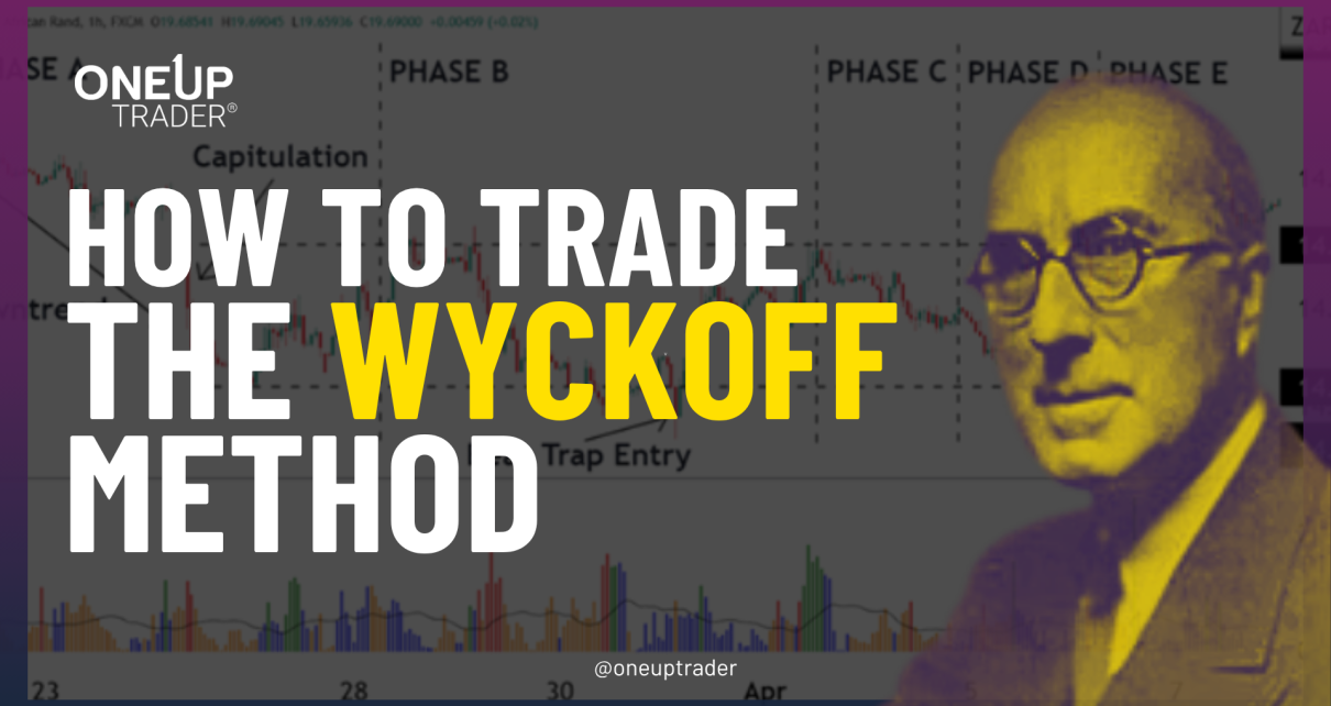 richard wyckoff method