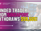 From Evaluation to over $59K Withdrawn: Inside a Trader’s 7-Year Journey