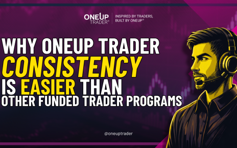 oneup trader consistency