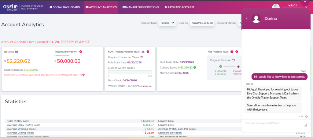 support oneup trader funded trader program