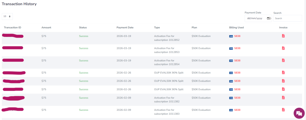 oneup trader funded trader program
