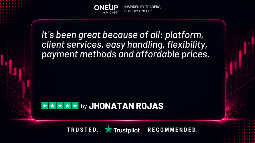 oneup trader funded trader program