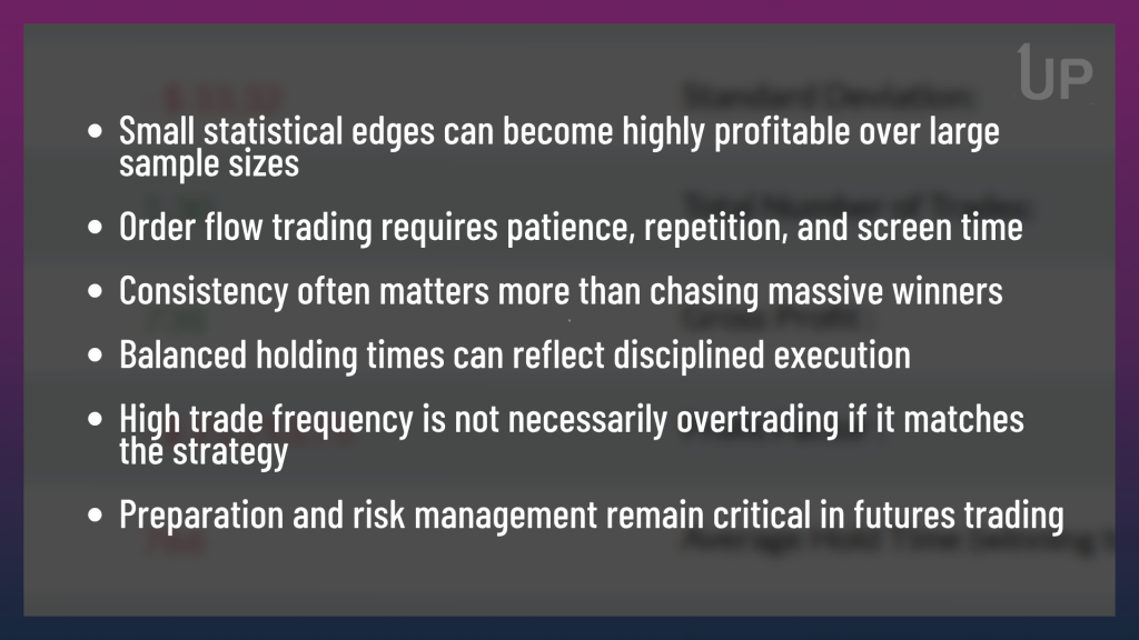 important points for trading a funded trader program