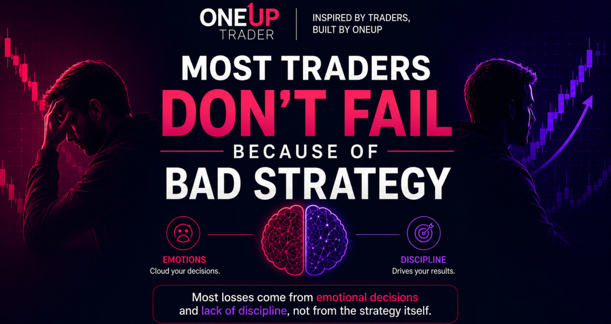 oneup trader funded trader program