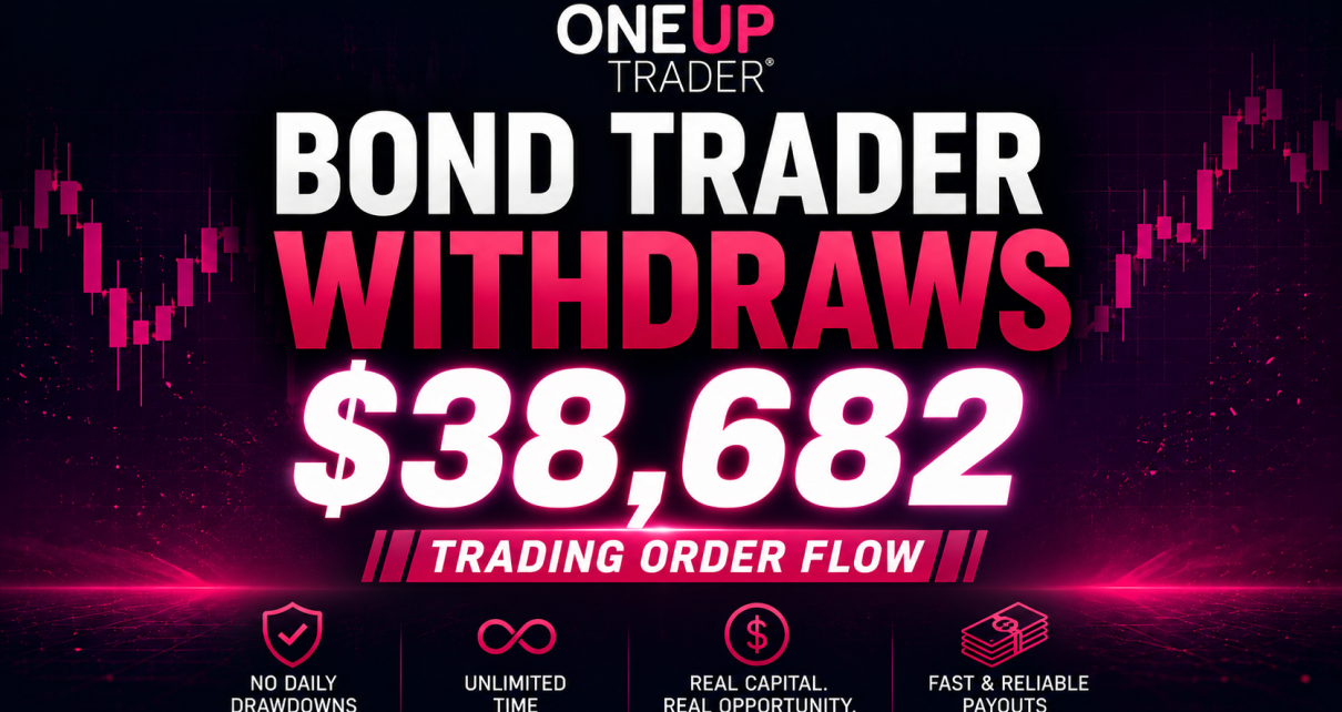 funded trader at oneup trader funded trader program