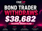 funded trader at oneup trader funded trader program