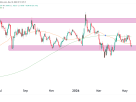 Euro FX Futures (6E) Technical Analysis 18 May 2026