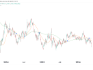 t bond futures