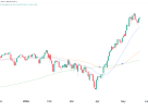 Nasdaq Futures (NQ) Technical Analysis 21 May 2026