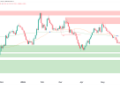 canadian dollar futures technical analysis