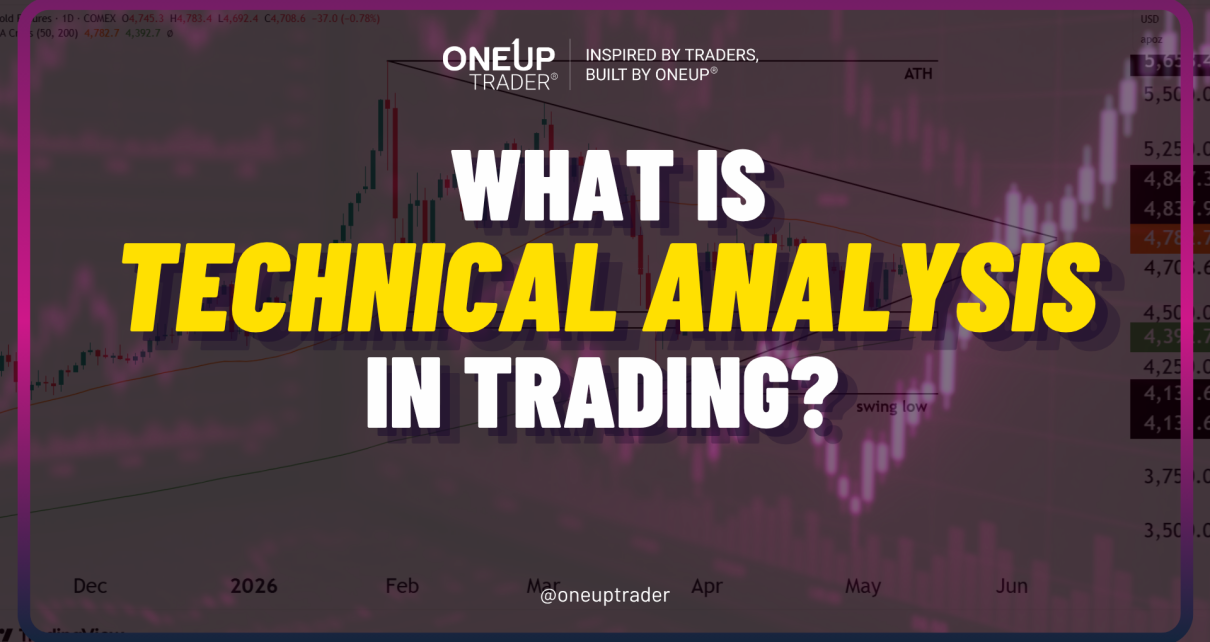 what is technical analysis int rading
