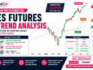s&p 500 technical analysis funded trader program