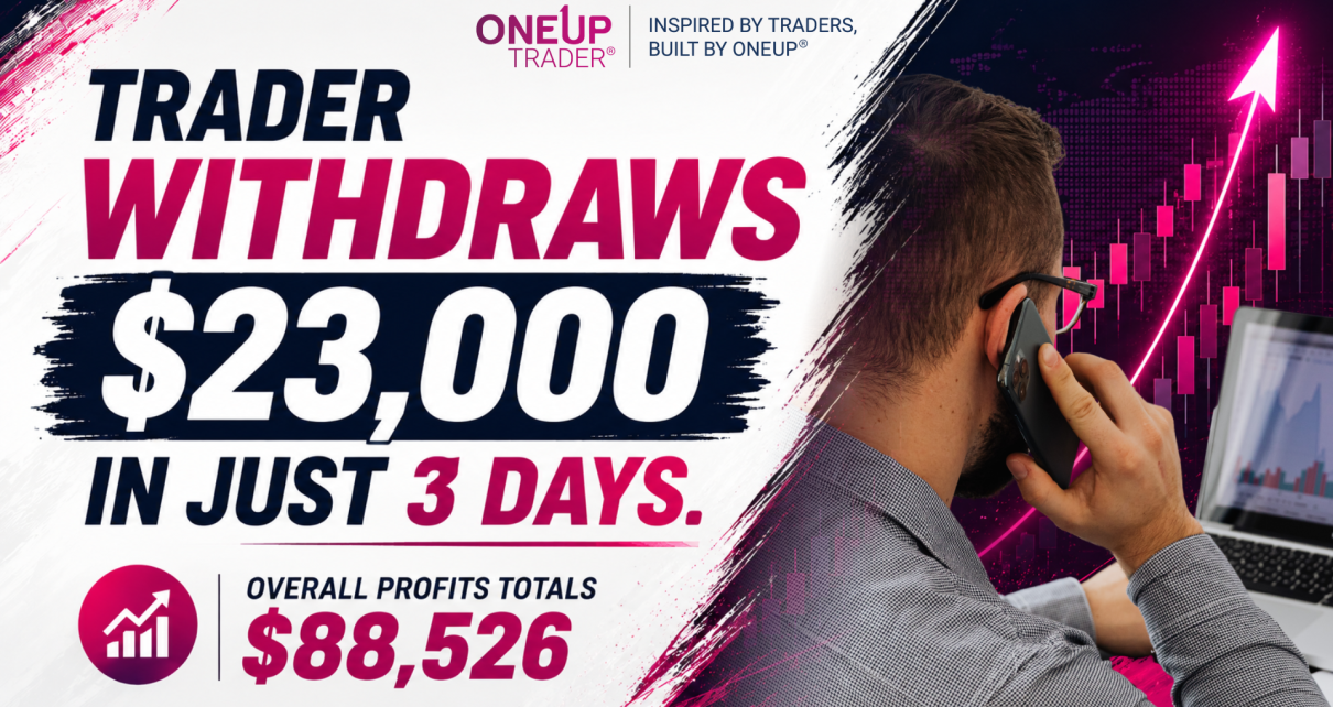 funded trader