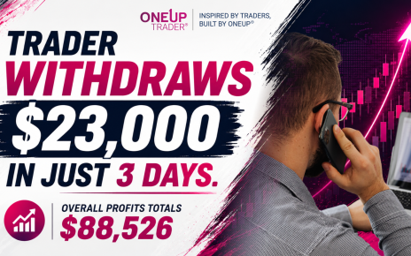 funded trader