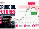 Crude Oil Futures Technical Analysis: 5 June 2026