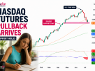 Nasdaq Futures (NQ) Technical Analysis – 11 June 2026