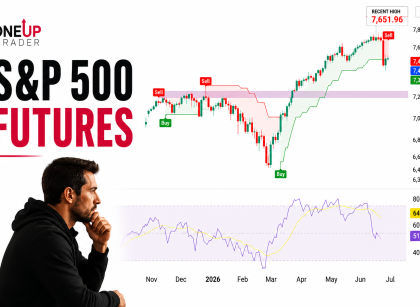 s&p 500