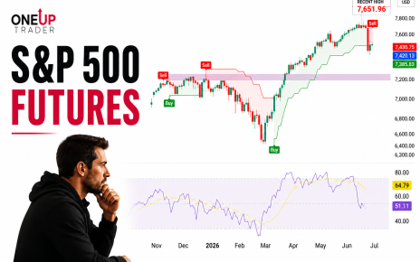 s&p 500