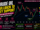 CL analysis